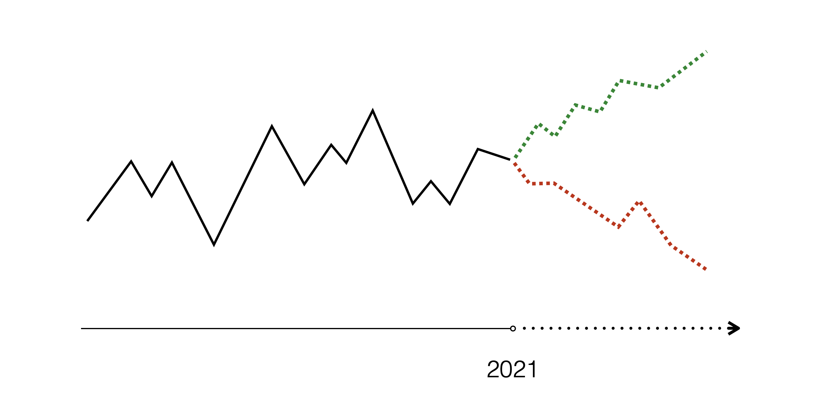 Alex T. Steffen Web Graph